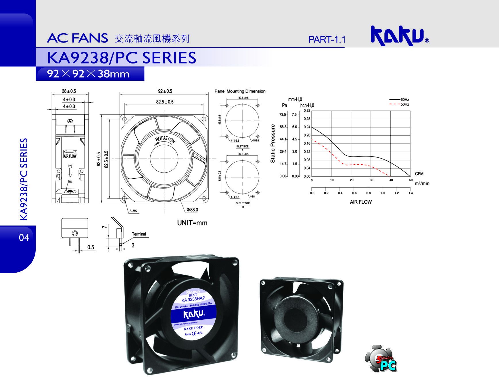 KA9238/PC SERIES