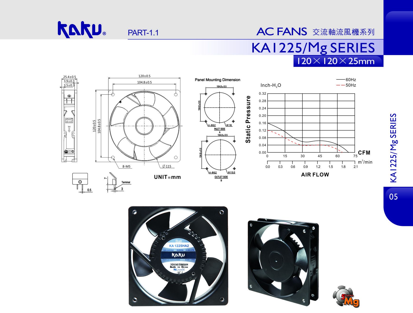 KA1225/Mg SERIES